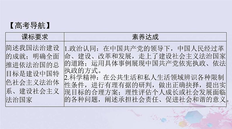 2024届高考政治一轮总复习第三部分必修3第三单元第七课治国理政的基本方式课件02