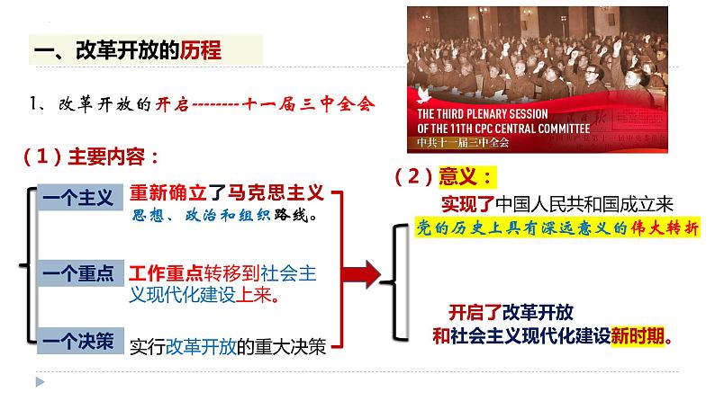 3.1 伟大的改革开放 高一政治课件(统编版必修1)03