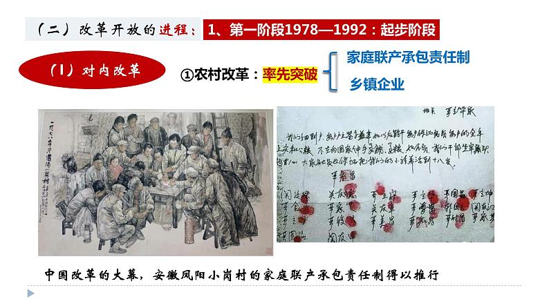 3.1 伟大的改革开放 高一政治课件(统编版必修1)04