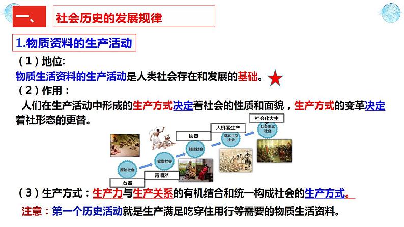 5.2 社会历史的发展 课件-2023-2024学年高中政治统编版必修四哲学与文化第6页