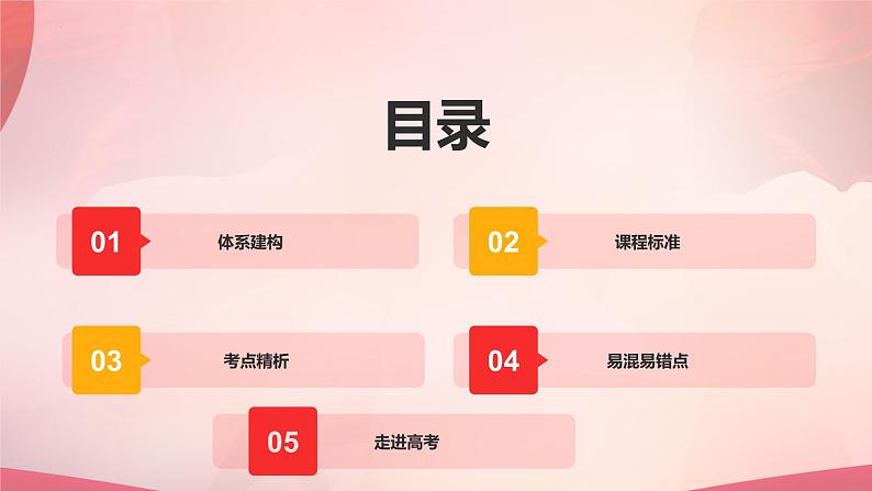 第三课 我国的经济发展 2024年高考政治一轮复习(统编版必修2)课件PPT第2页