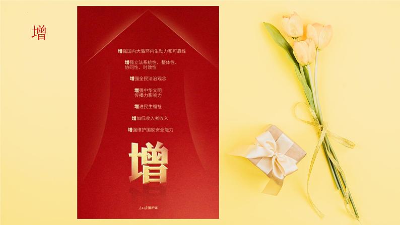二十大报告热点21 9个关键字带你秒懂二十大(PPT)-【二十大专题】2023年高考政治“党的二十大”精准解读与原创押题第2页