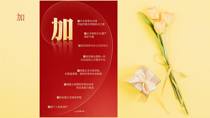 二十大报告热点21 9个关键字带你秒懂二十大(PPT)-【二十大专题】2023年高考政治“党的二十大”精准解读与原创押题第4页