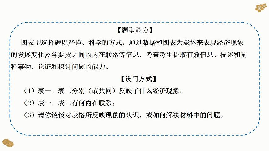 題型6 圖表類(lèi)選擇題（講·題型突破）-2023屆高考政治（題型突破智慧答題）沖刺復(fù)習(xí)（統(tǒng)編版）課件PPT第2頁(yè)