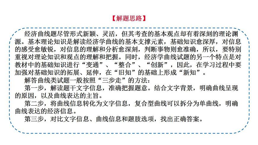 題型3 曲線類選擇題（講·題型突破）-2023屆高考政治（題型突破智慧答題）沖刺復(fù)習(xí)（統(tǒng)編版）課件PPT第3頁