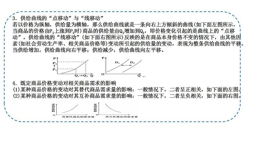 題型3 曲線類選擇題（講·題型突破）-2023屆高考政治（題型突破智慧答題）沖刺復(fù)習(xí)（統(tǒng)編版）課件PPT第7頁