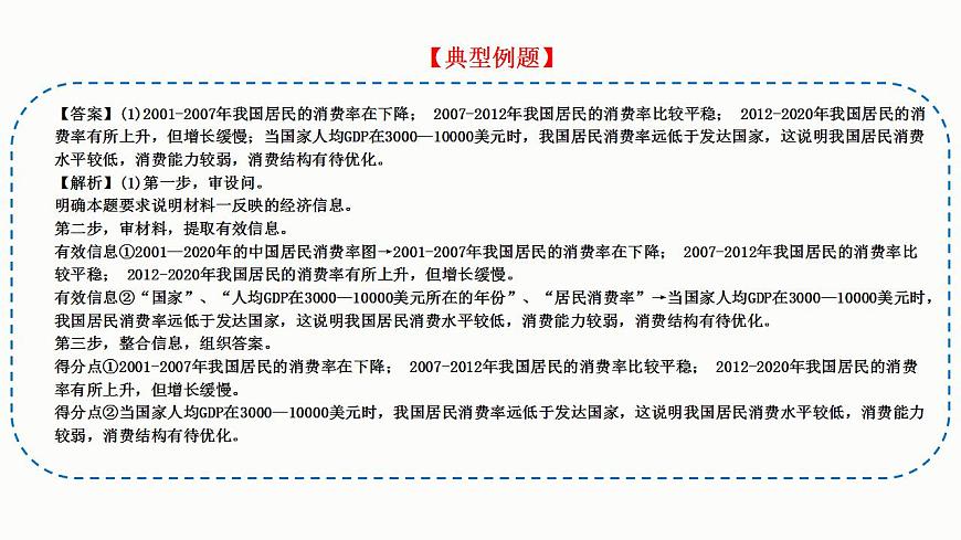 題型15：描述、體現(xiàn)類主觀題（講·題型突破）-2023屆高考政治（題型突破智慧答題）沖刺復(fù)習(xí)（統(tǒng)編版）課件PPT第8頁