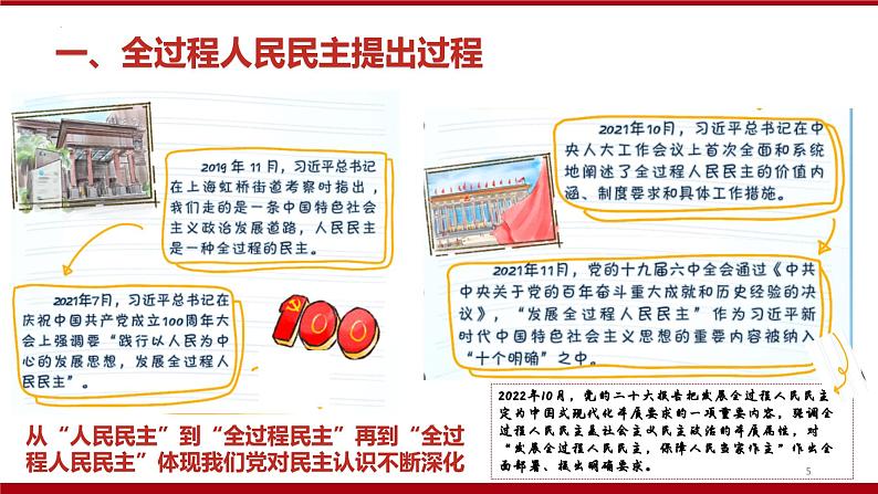 专题二 全过程人民民主-【贝壳政治】2023年高考政治时政专题复习备考资料课件PPT第5页