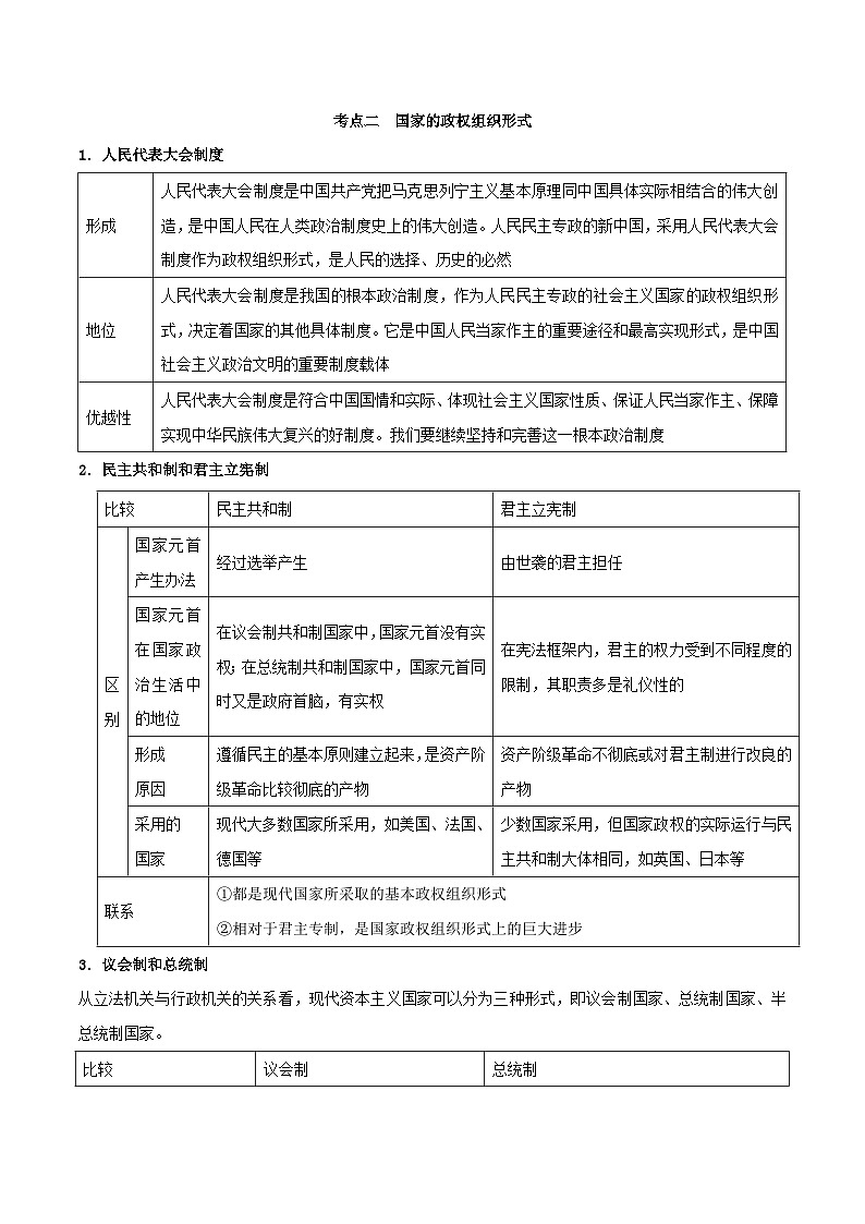 选择性必修1《当代国际政治与经济》核心考点-【口袋书】2023年高考政治必背知识手册(统编版)第3页