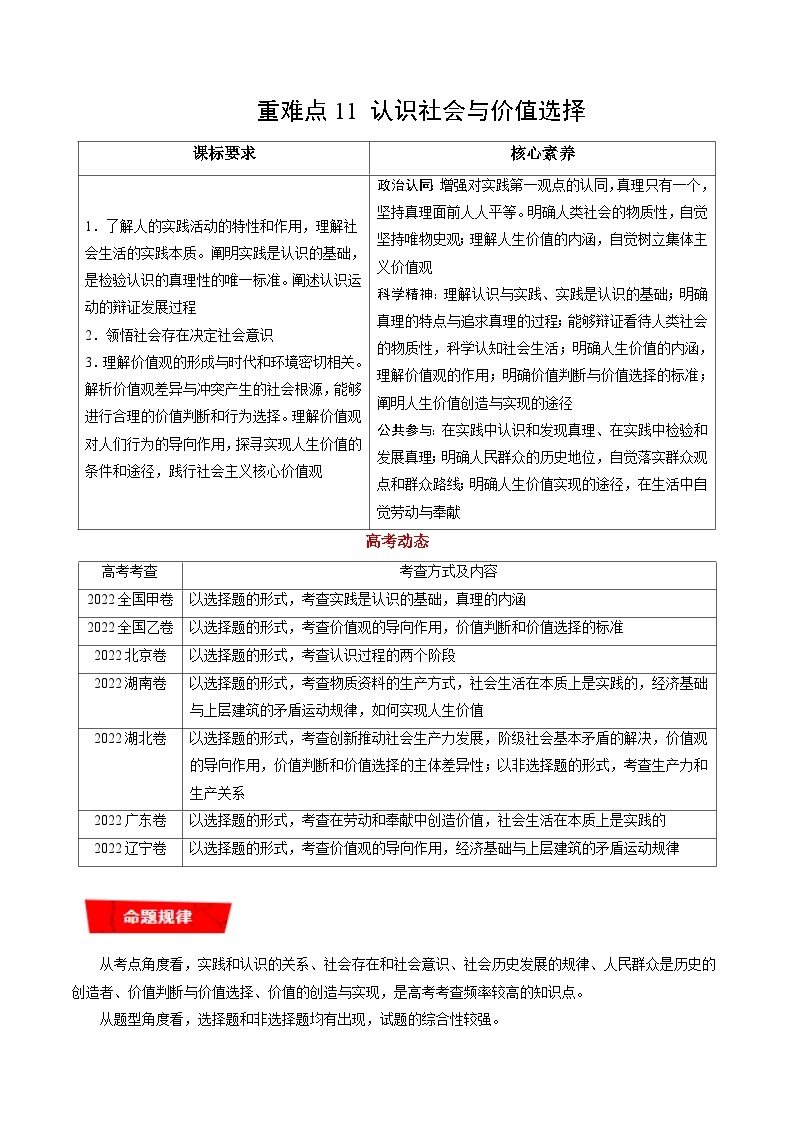 重难点11 认识社会与价值选择-2023年高考政治【热点·重点·难点】专练（新教材新高考）（解析版）01