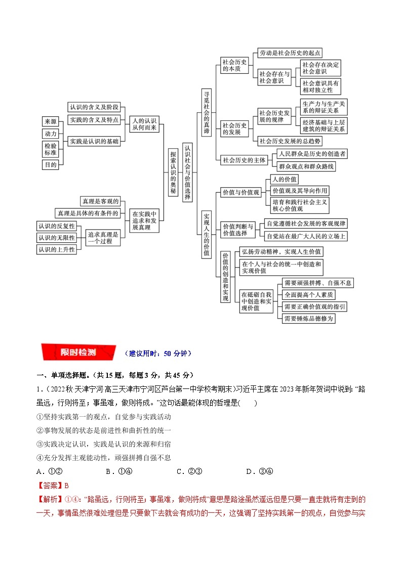 重难点11 认识社会与价值选择-2023年高考政治【热点·重点·难点】专练（新教材新高考）（解析版）03