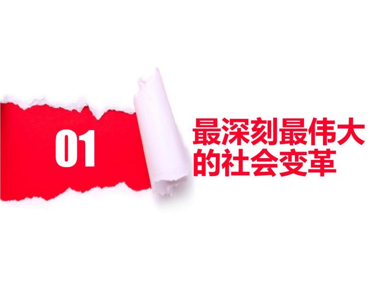 2.2《社会主义制度在中国的确立》课件PPT04