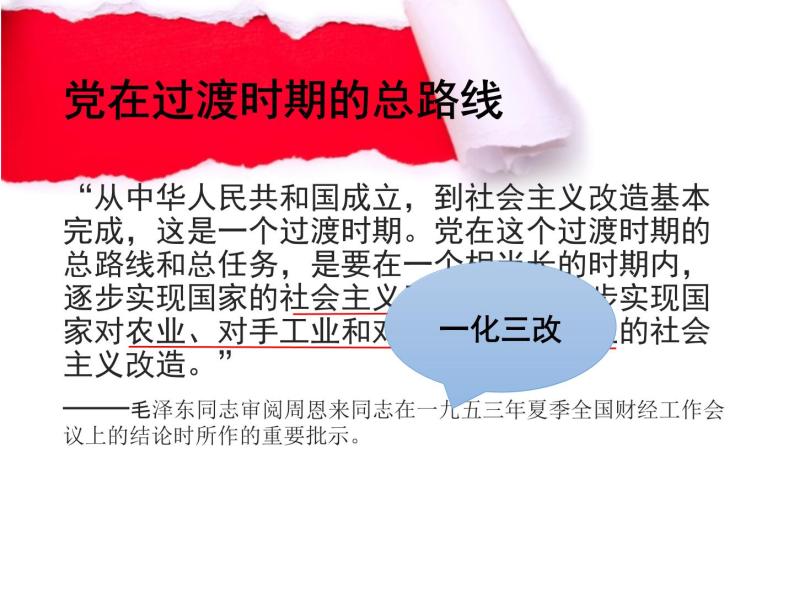 2.2《社会主义制度在中国的确立》课件PPT06