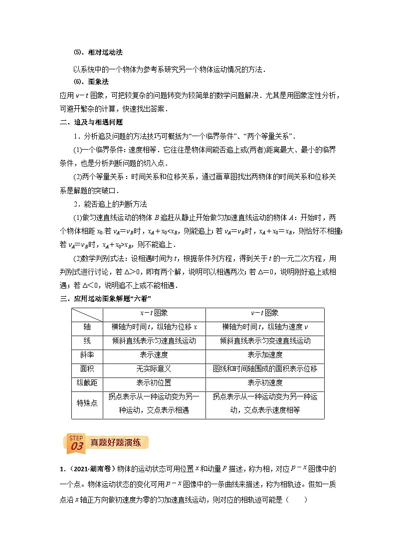 回归教材重难点02 力与物体的直线运动-【查漏补缺】2022年高考政治三轮冲刺过关(解析版)第2页