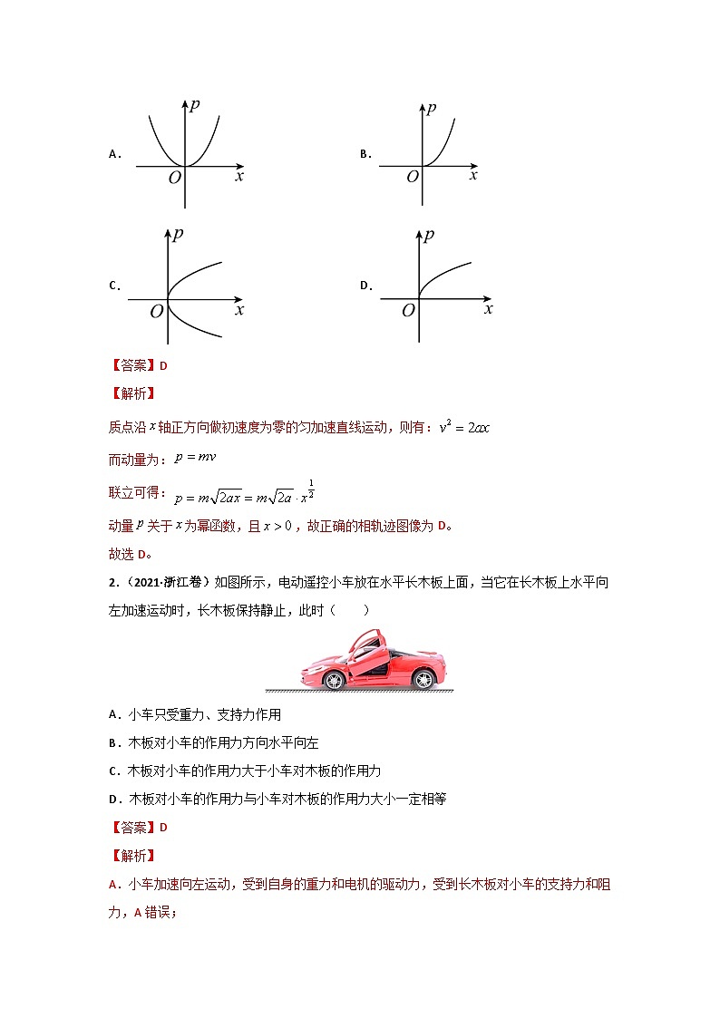 回归教材重难点02 力与物体的直线运动-【查漏补缺】2022年高考政治三轮冲刺过关(解析版)第3页
