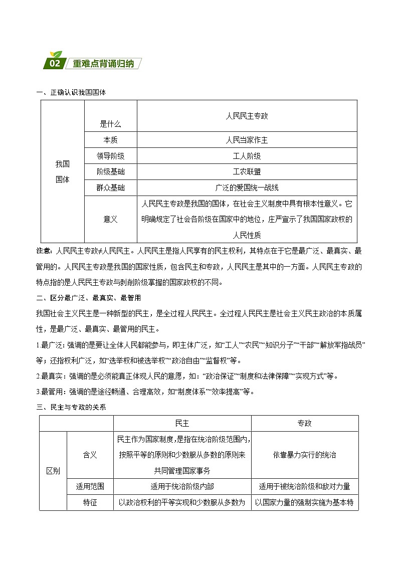回归教材重难点08 人民当家作主-【查漏补缺】2023年高考政治三轮冲刺过关(新高考专用)(解析版)第2页