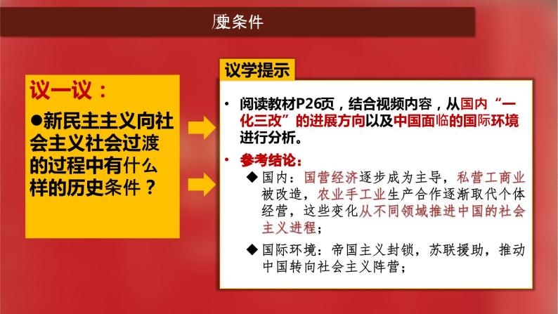 2.2 社会主义制度在中国的确立 课件-2023-2024学年高中政治统编版必修一中国特色社会主义05