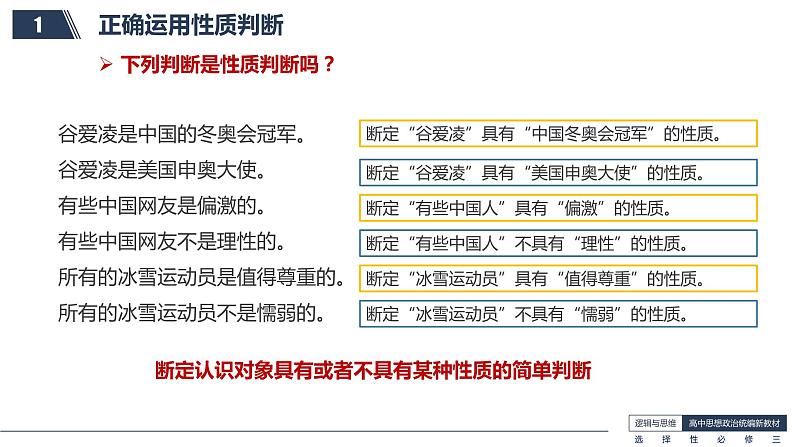 5.2 正确运用简单判断-高中政治《逻辑与思维》课件(统编版选择性必修3)第6页