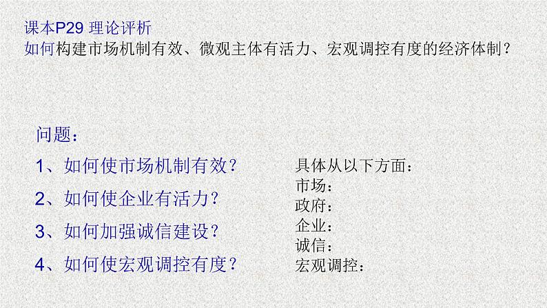 《综合探究 完善社会主义市场经济体制》课件PPT03