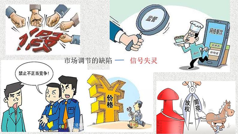 《综合探究 完善社会主义市场经济体制》课件PPT05