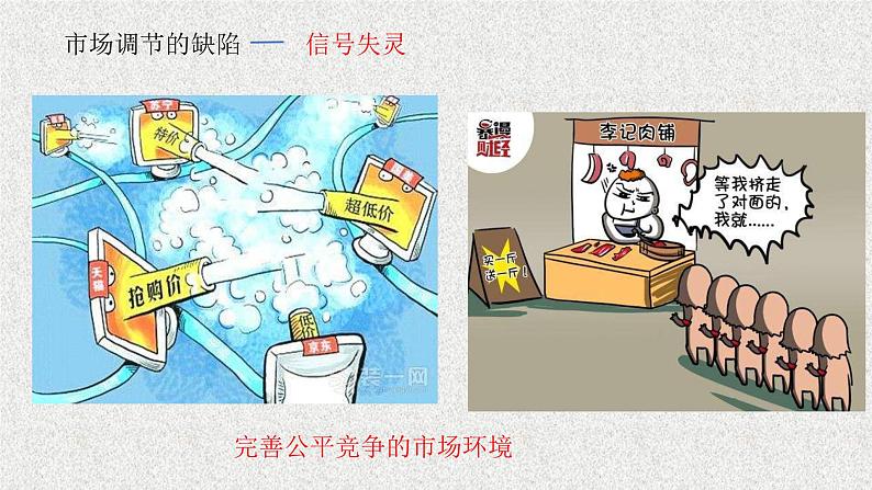 《综合探究 完善社会主义市场经济体制》课件PPT06