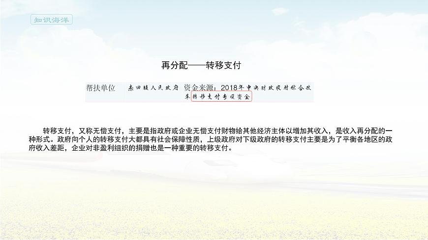 4.1《我國的個人收入分配》集體備課ppt課件第7頁