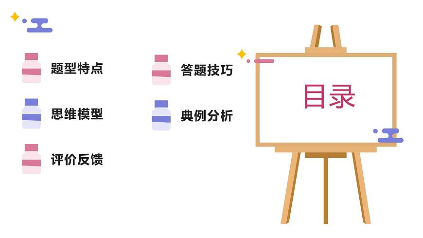 措施類主觀題解題技巧課件-2024屆高考政治一輪復(fù)習(xí)統(tǒng)編版第2頁(yè)
