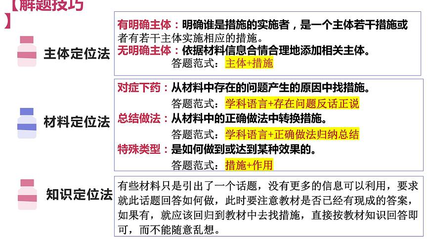 措施類主觀題解題技巧課件-2024屆高考政治一輪復(fù)習(xí)統(tǒng)編版第4頁(yè)