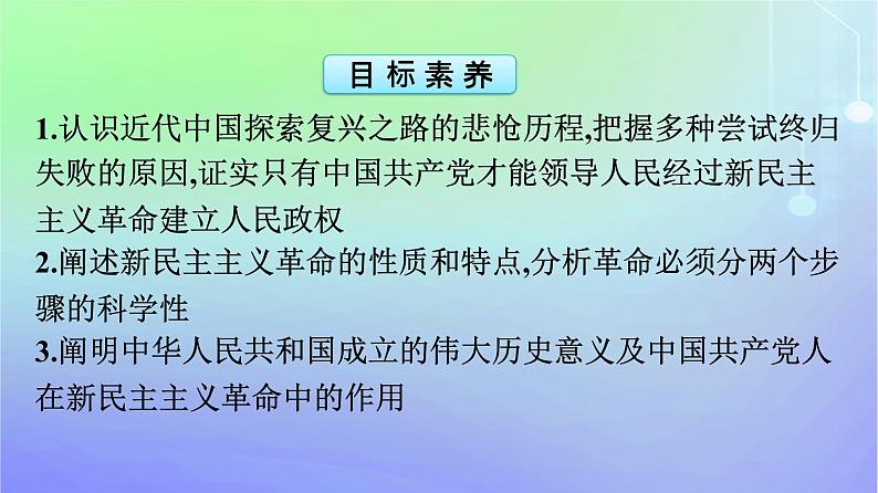广西专版2023_2024学年新教材高中政治第2课只有社会主义才能救中国第1框新民主主义革命的胜利课件部编版必修1第4页