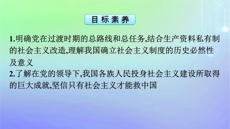 广西专版2023_2024学年新教材高中政治第2课只有社会主义才能救中国第2框社会主义制度在中国的确立课件部编版必修104