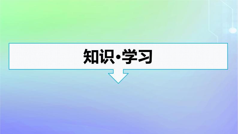 广西专版2023_2024学年新教材高中政治综合探究1回看走过的路比较别人的路远眺前行的路课件部编版必修103