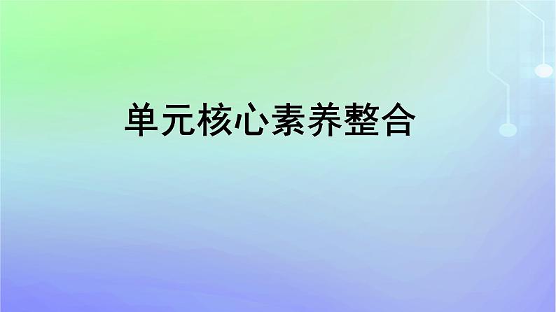 广西专版2023_2024学年新教材高中政治第4单元国际组织单元核心素养整合课件部编版选择性必修1第1页
