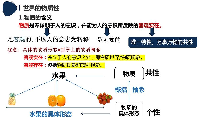 2.1 世界的物質(zhì)性 課件-高中政治統(tǒng)編版必修4第4頁