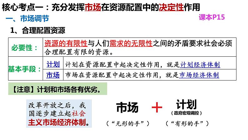 第二课 我国的社会主义市场经济体制课件-2024届高考政治一轮复习统编版必修二经济与社会第2页