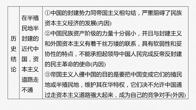 2024届高考政治一轮复习(部编版江苏专用)必修1中国特色社会主义第二课只有社会主义才能救中国课件第8页