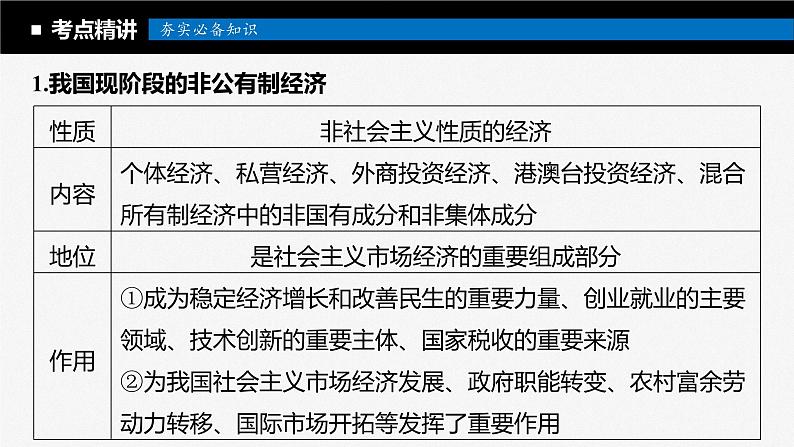 2024届高考政治一轮复习(部编版江苏专用)必修2经济与社会第五课课时2多种所有制经济共同发展课件第5页