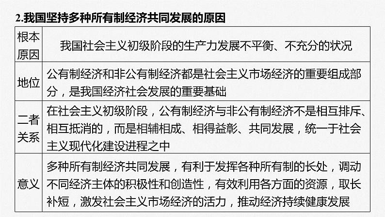 2024届高考政治一轮复习(部编版江苏专用)必修2经济与社会第五课课时2多种所有制经济共同发展课件第8页