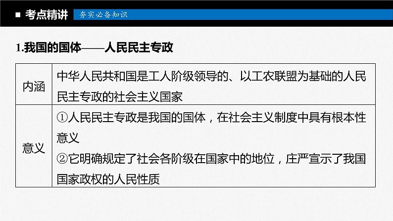 2024届高考政治一轮复习(部编版江苏专用)必修3政治与法治第十二课人民民主专政的社会主义国家课件第7页