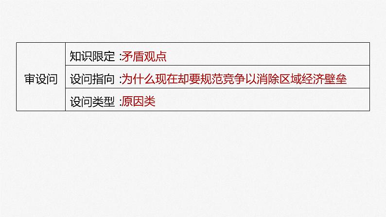 2024届高考政治一轮复习(部编版江苏专用)必修4哲学与文化第二十课课时4大题攻略主观题对“矛盾分析法”的考查课件第5页