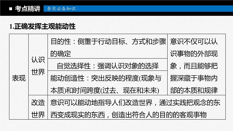 2024届高考政治一轮复习(部编版江苏专用)必修4哲学与文化第十九课课时2正确发挥主观能动性与一切从实际出发课件05