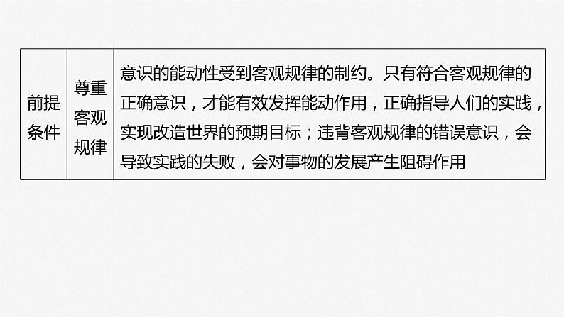 2024届高考政治一轮复习(部编版江苏专用)必修4哲学与文化第十九课课时2正确发挥主观能动性与一切从实际出发课件06