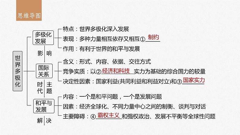 2024届高考政治一轮复习(部编版江苏专用)选择性必修1当代国际政治与经济第二十八课课时1国际关系与国际形势课件第3页