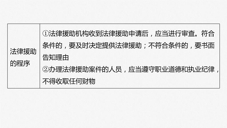 2024届高考政治一轮复习(部编版江苏专用)选择性必修2法律与生活第三十四课课时2诉讼实现公平正义课件08