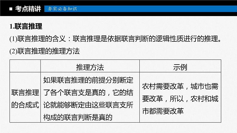 2024届高考政治一轮复习(部编版江苏专用)选择性必修3逻辑与思维第三十六课课时4复合判断的演绎推理课件05