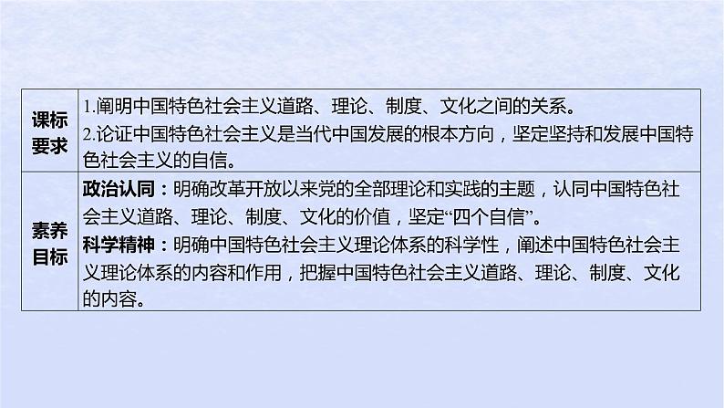 江苏专版2023_2024学年新教材高中政治第三课只有中国特色社会主义才能发展中国第二框中国特色社会主义的创立发展和完善课件部编版必修1第3页