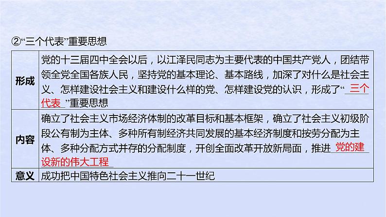 江苏专版2023_2024学年新教材高中政治第三课只有中国特色社会主义才能发展中国第二框中国特色社会主义的创立发展和完善课件部编版必修1第8页