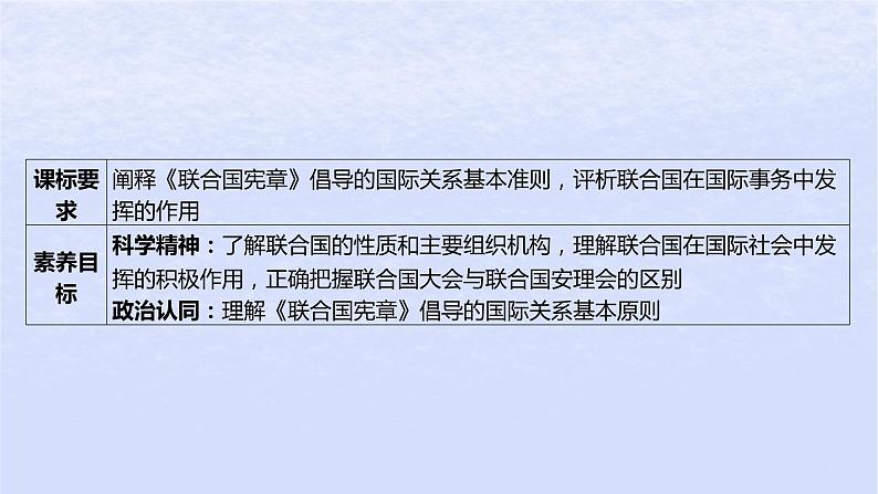 江苏专版2023_2024学年新教材高中政治第四单元国际组织第八课主要的国际组织第二框联合国课件部编版选择性必修1第3页