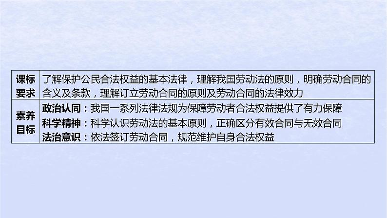 江苏专版2023_2024学年新教材高中政治第三单元就业与创业第七课做个明白的劳动者第一框立足职场有法宝课件部编版选择性必修2第3页