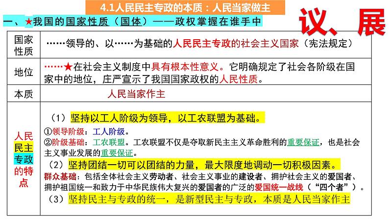 第四课 人民民主专政的社会主义国家课件-2024届高考政治一轮复习统编版必修三政治与法治第4页