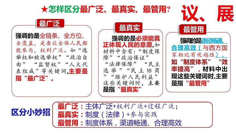 第四课 人民民主专政的社会主义国家课件-2024届高考政治一轮复习统编版必修三政治与法治第7页